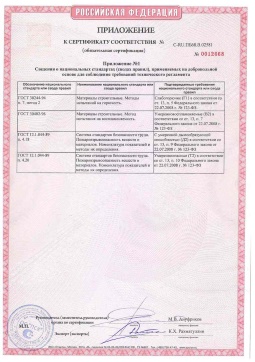 2021.06.12 Гатчина - Химтраст. Приложение к сертификату полемерные покрытия и система компонентов для получения полимерных покрытий. Соответствует требованиям